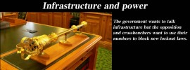 Infrastructure and power