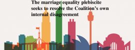Marriage equality plebiscite to resolve Coalition's internal disagreement.
